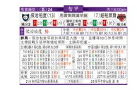 东方拆局(智甲)