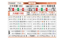 [阿甲] 萨尔米安杜 VS 圣洛伦索
