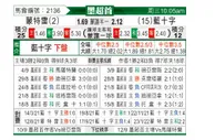[墨西联] 蒙特瑞 VS 阿苏尔