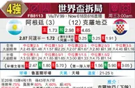 [世界杯] 阿根廷 VS 克罗地亚