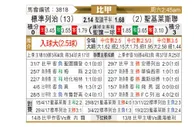 [比甲冠] 标准列日 VS 圣吉罗斯
