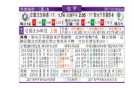 东方拆局(智甲)