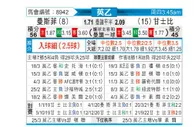[英乙] 曼斯菲特 VS 格林斯比
