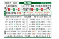 [墨西联] 克雷塔罗 VS 圣路易斯竞技