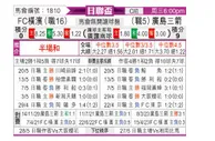 [日联杯] 横滨FC - 广岛三箭
