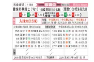 [欧罗巴杯] 费伦茨瓦罗斯 VS 沙姆洛克流浪
