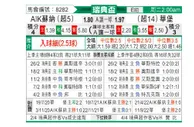[瑞典杯] 索尔纳 VS 瓦尔贝里