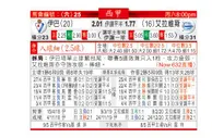 东方拆局(西甲)