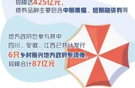 乡村振兴债发行渐入佳境