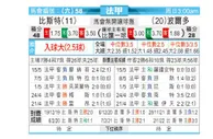 [法甲] 布雷斯特 VS 波尔多