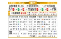 [德甲] 比勒菲尔德 VS RB莱比锡