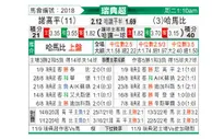 [瑞典超] 诺科平 VS 哈马比