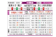 [日联杯] 横滨水手 - 札幌冈萨多