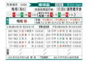 [南球杯] 梅尔加 VS 巴西国际