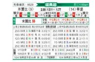 [瑞典超] 米亚尔比 VS 瓦尔贝里
