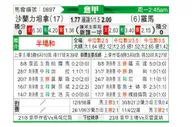 [意甲] 萨勒尼塔纳 VS 罗马