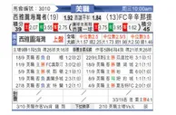 [美职业] 西雅图音速 VS 辛辛那提