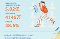 报告：北京成我国网络文学用户最多的城市