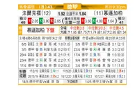 [德甲] 法兰克福 VS 门兴格拉德巴赫