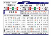 [巴西甲] 戈伊亚斯 VS 格雷米奥