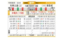 [德甲] 勒沃库森 - 海登海姆