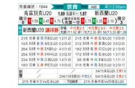 [世青杯] 新西兰U20 VS 乌兹别克U20