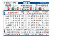 [英联杯] 特兰米尔 VS 莱斯特城