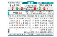 [欧冠杯] 那不勒斯 VS 法兰克福