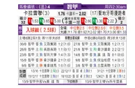 东方拆局(智甲)