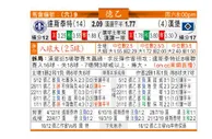 东方拆局(德乙)