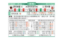 东方拆局(韓聯)