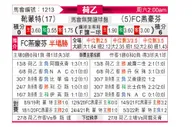 [荷乙] 赫尔蒙德 VS FC埃因霍温