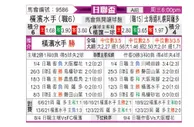 [日联杯] 横滨水手 - 札幌冈萨多