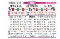 [挪超] 萨普斯堡 - 维京