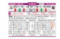 东方拆局(日聯盃)