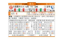 东方拆局(德乙)