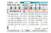 [欧会杯] 布拉卡BL VS 奥地利维也纳