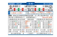 东方拆局(英超)