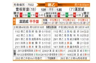 [德乙]  雷根斯堡 - 汉诺威96
