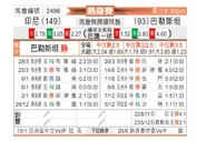 [热身赛] 印度尼西亚 - 巴勒斯坦
