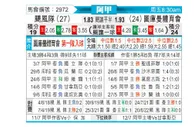 [阿甲] 飓风队 VS 图库曼竞技