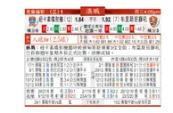 东方拆局(澳職)