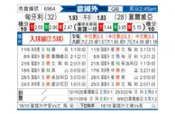 [欧国外] 匈牙利 - 塞尔维亚