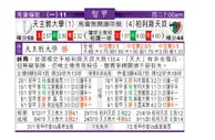 东方拆局(智甲)