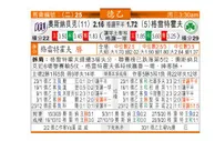 东方拆局(德乙)