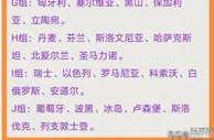 足球资讯：2024年德国欧洲杯预选赛概况