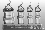 万亿元成交背后热点加速轮动 五板块量能骤增受热捧