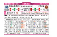 东方拆局(挪超)