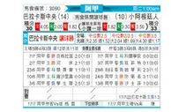 [阿甲] 巴拉卡斯中央队 - 阿根廷青年人