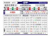 [巴西甲] 巴拉纳竞技 VS 戈伊亚斯